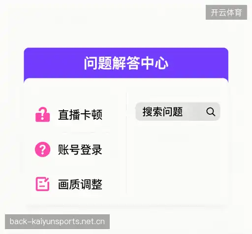 常见问题解答